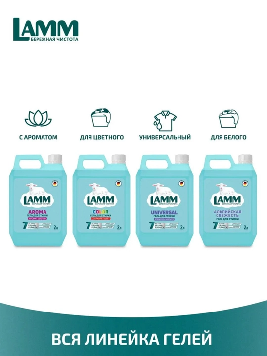LAMM Микс Набор Гель для стирки AROMA 2 л + Кондиционер для белья Цветочный бриз 2 л