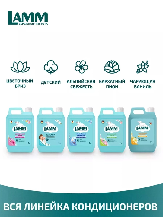 LAMM Микс Набор Гель для стирки AROMA 2 л + Кондиционер для белья Цветочный бриз 2 л
