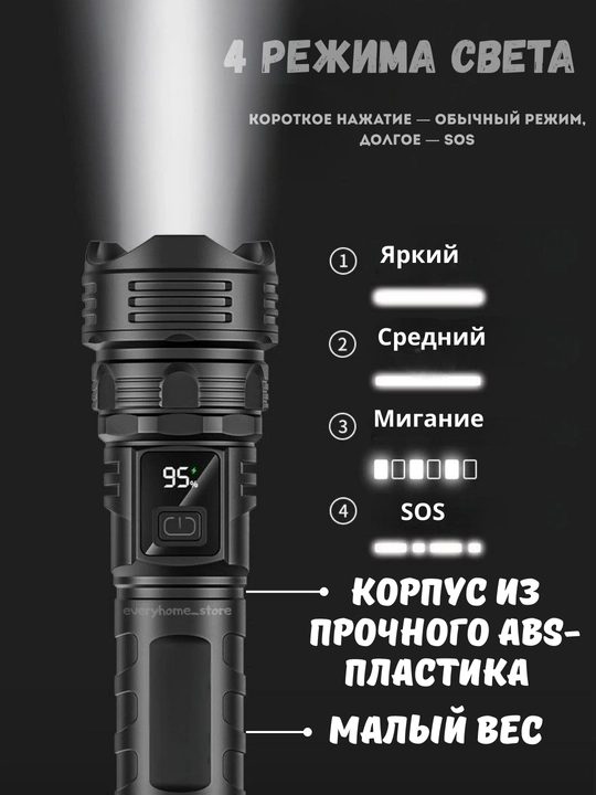 Карманный фонарик, для путешествий, охоты, рыбалки, тактический, светодиодный, водостойкий