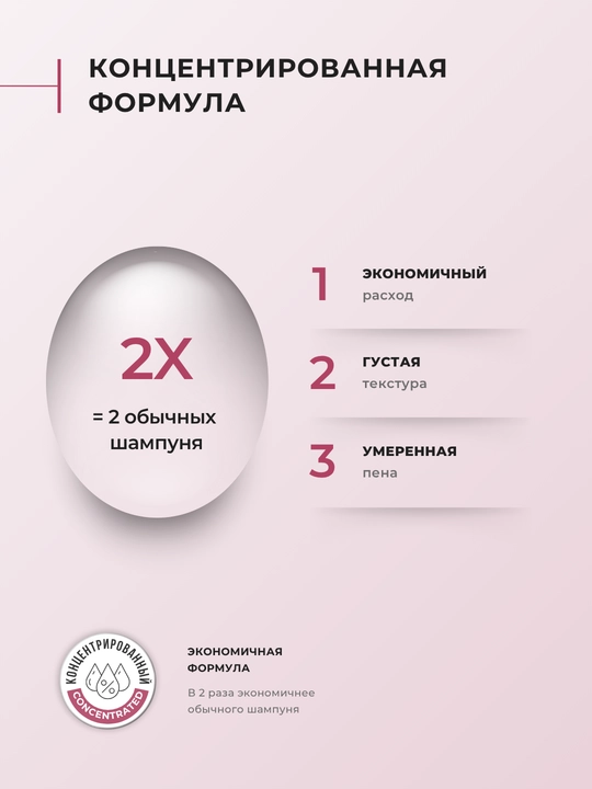 Шампунь для роста, от выпадения и ломкости волос, 250 мл, LEAF CODE