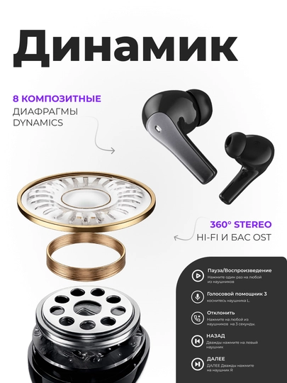 AWEI T62 TWS Bluetooth 5.3 наушники, 8 часов, Deep Bass, ENC шумоподавление, IPX5