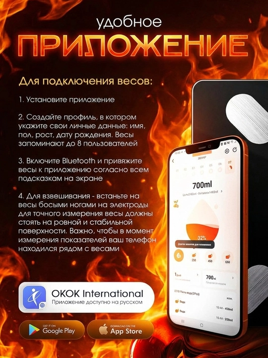 Весы напольные, умные, электронные, для фитнеса