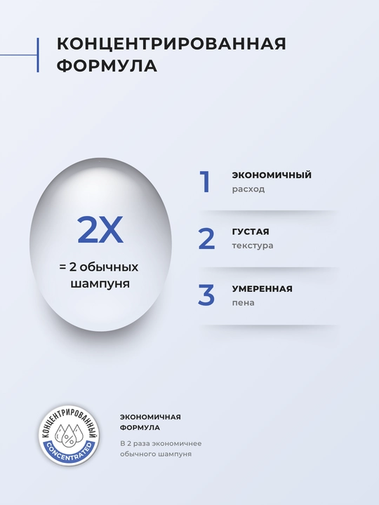 Шампунь для волос против перхоти, 250 мл LEAF CODE