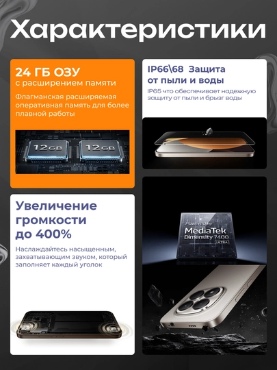 Смартфон Xiaomi Redmi Note 15 Pro 5G, 12+512 ГБ, 200 МП, 6.83″ 1.5K AMOLED, 6580 мАч