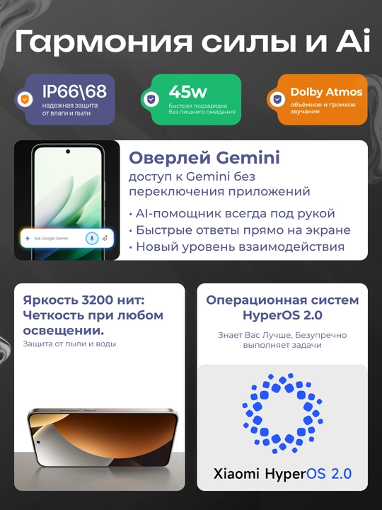 Смартфон Xiaomi Redmi Note 15 Pro 5G, 12+512 ГБ, 200 МП, 6.83″ 1.5K AMOLED, 6580 мАч