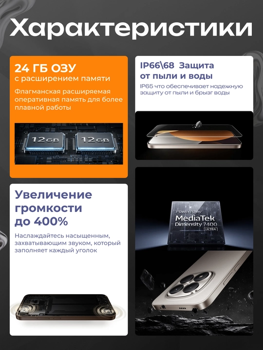 Смартфон Xiaomi Redmi Note 15 Pro 5G, 12+512 ГБ, 200 МП, 6.83″ 1.5K AMOLED, 6580 мАч