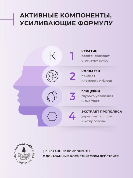 Шампунь с кератином укрепляющий для поврежденных волос LEAF CODE