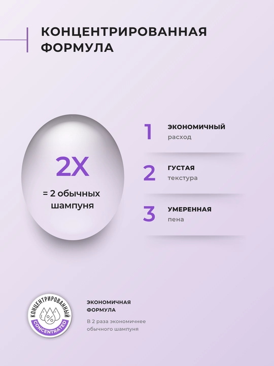 Шампунь с кератином укрепляющий для поврежденных волос LEAF CODE