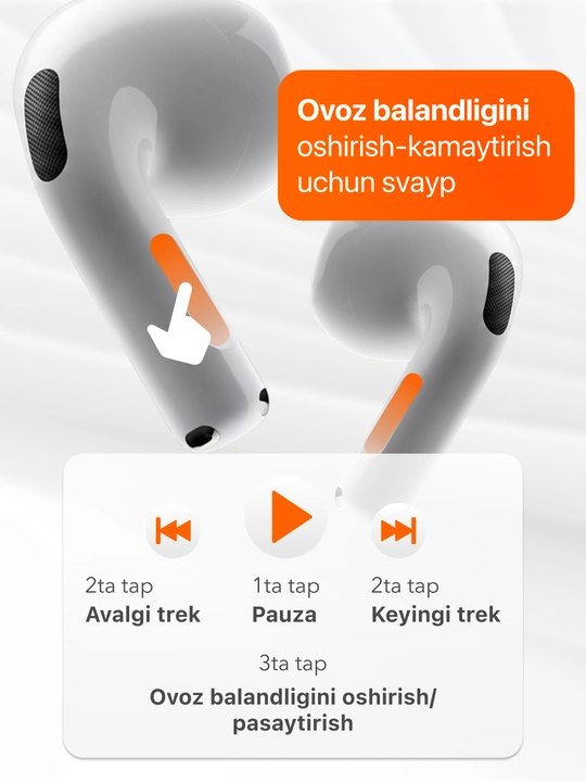 Simsiz quloqchinlar Pods 4 ANC , iPhone va Android uchun naushnik 4ta sovg'a