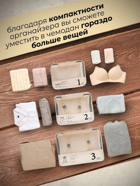 Chamadon uchun yo‘l organayzerlari, buyumlarni chamadonda saqlash tizimi, sayohatlar uchun