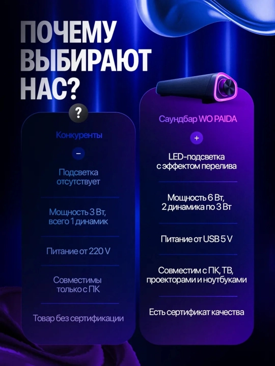 Simli kolonka kompyuter va telefon uchun, RGB yoritgichli soundbar