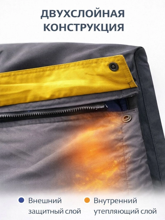 Зимняя спецодежда куртка , до -45°C