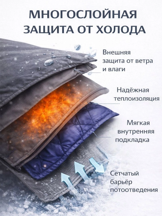 Зимняя спецодежда куртка , до -45°C