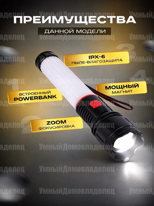 Uzoq masofaga yorituvchi LED fonarik — ixcham va ishonchli