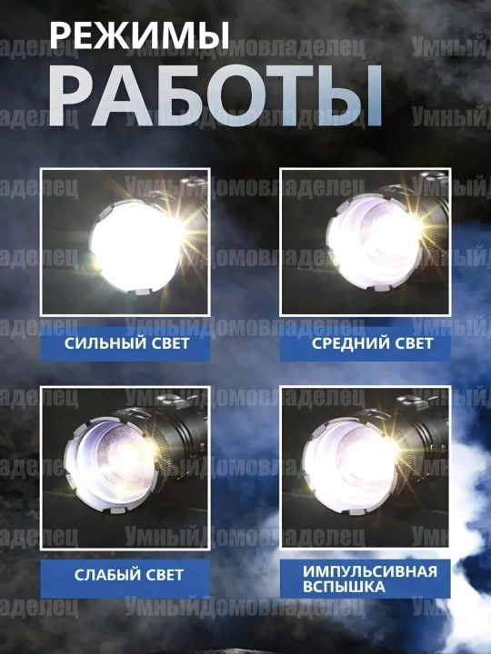 Uzoq masofaga yorituvchi LED fonarik — ixcham va ishonchli