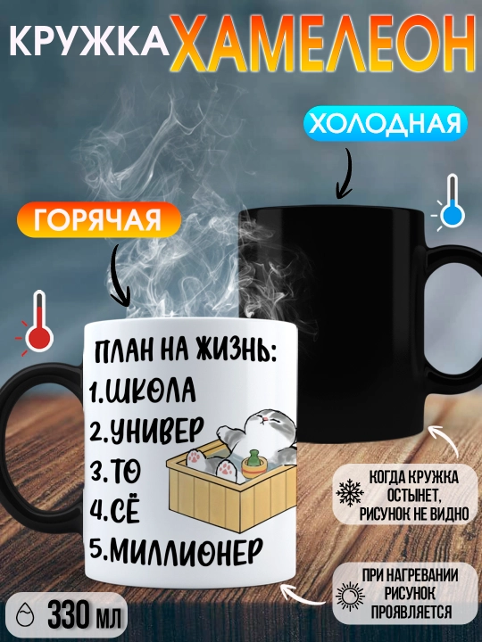 Кружка Хамелеон с приколом, Смешные кружки, подарок другу, коллеге, брату, 330мл, 1 шт - 