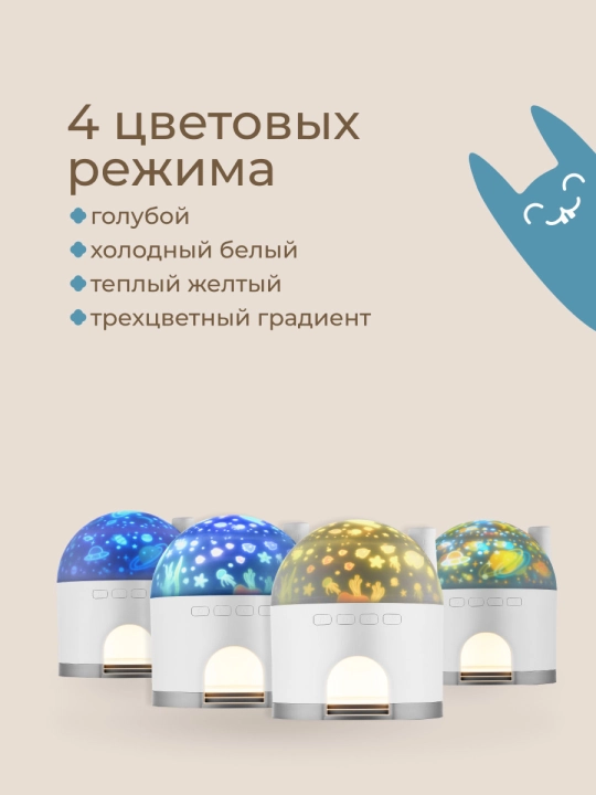Детский музыкальный ночник проектор "Домик"