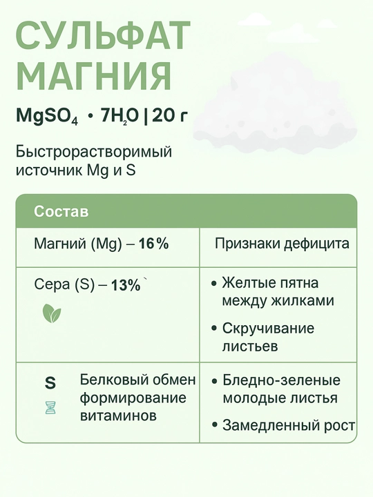 Магний сульфат, 20 г, Mg – 16,9%, S – 13,5%