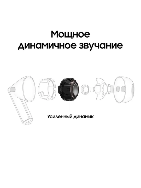 Samsung Galaxy Buds 3, IP 57, Bluetooth 5.4 simsiz quloqchinlari