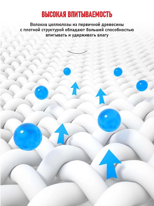 ABC 24dona/8dona salfetkalar qog'oz sochiqlar, bir martalik