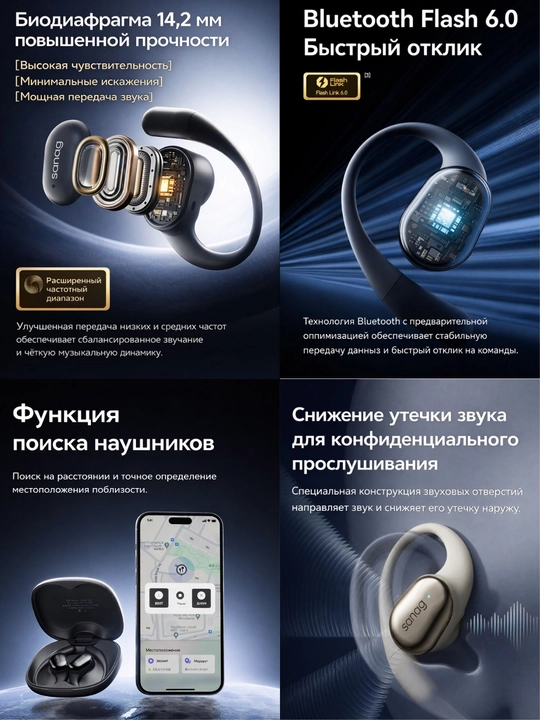 OWS Bluetooth simsiz quloqchinlar sanag C16S
