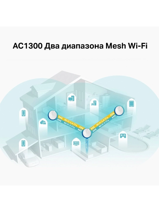 TP-Link Deco M5 (3 pack) AC1300 Домашняя Mesh Wi-Fi система