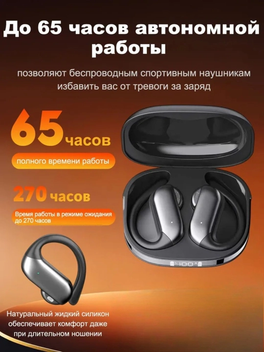 X96 Pro Универсальные беспроводные наушники для спорта и работы