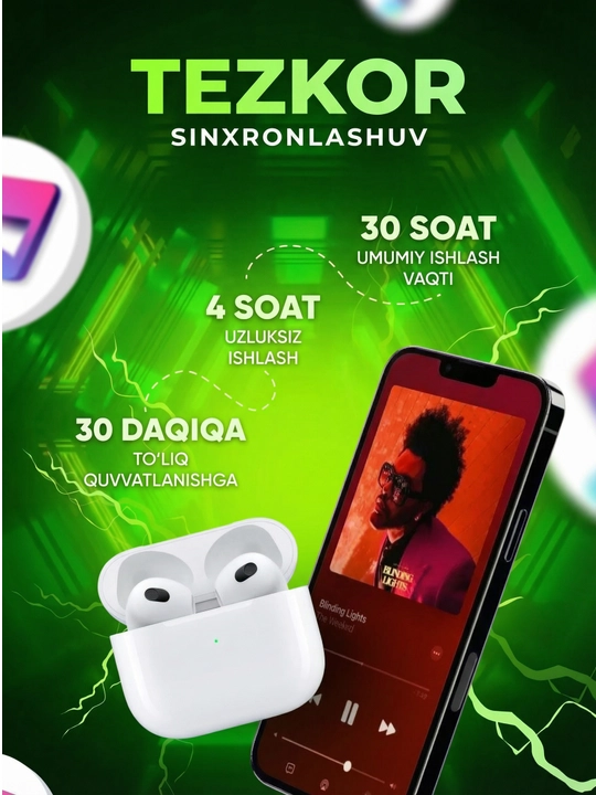 Наушники Headphone Pods Pro3 — удобные и надежные наушники