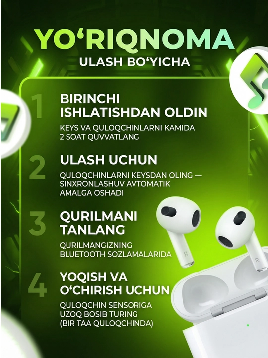 Наушники Headphone Pods Pro3 — удобные и надежные наушники