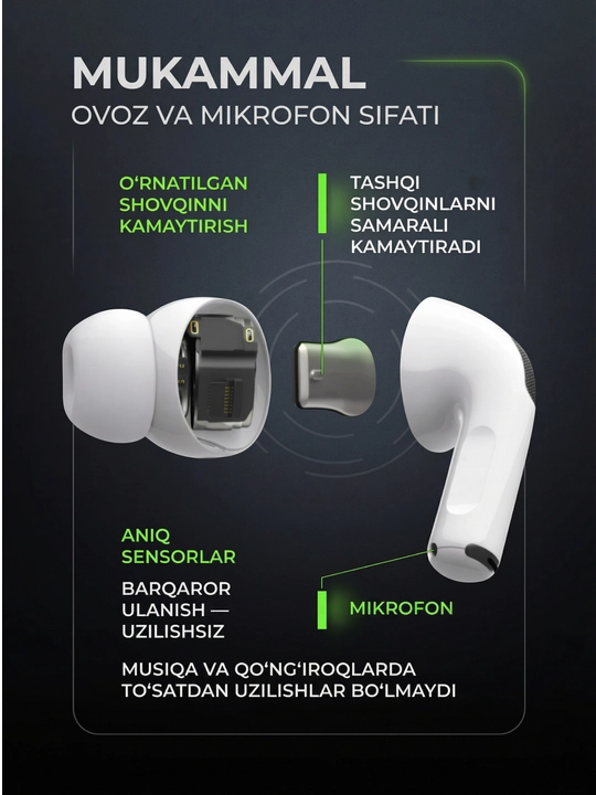 Наушники Headphone Pods Pro3 — удобные и надежные наушники