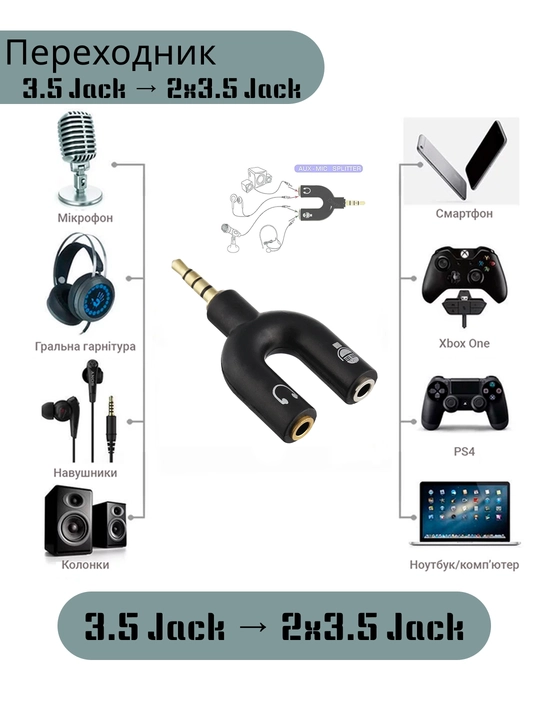 Переходник микрофон + наушники 3.5мм M4pin-2x3.5мм F3pin для телефонов и компьютер - 