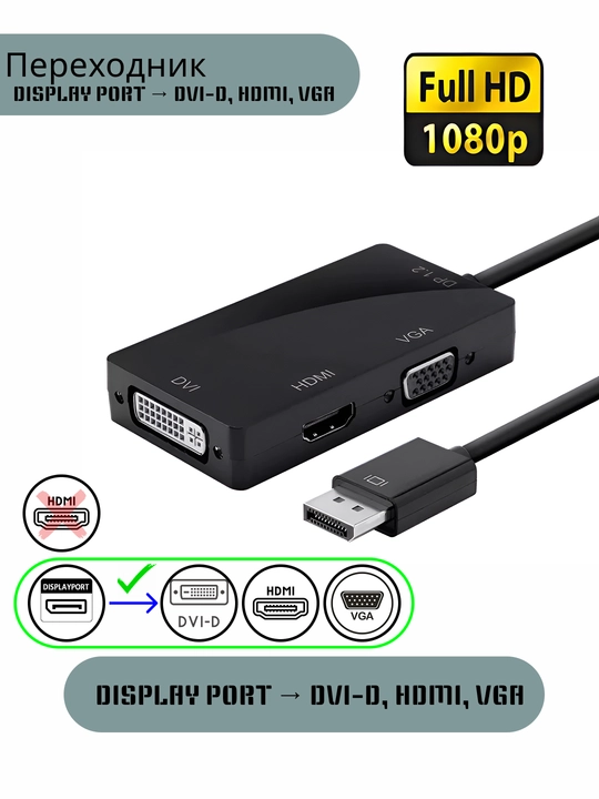 Переходник DISPLAY PORT → DVI-D, HDMI, VGA - 
