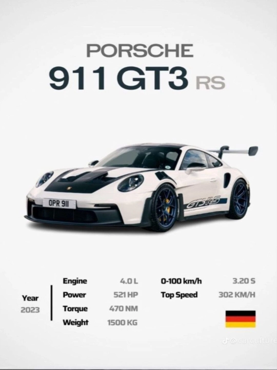 Постер-наклейка, формата A4. Porsche