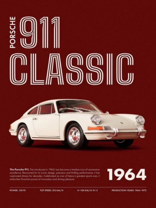 Постер-наклейка, формата A4. Porsche