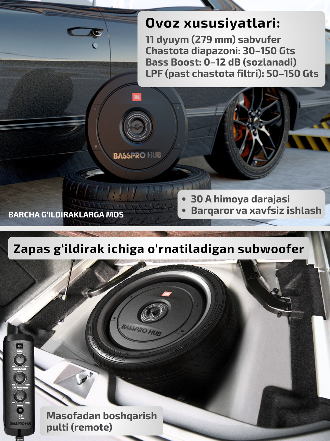 Сабвуфер JBL BassPro Hub, 11 дюймов, установка в нишу запасного колеса