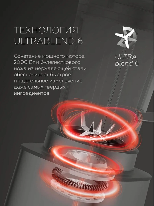 Стационарный блендер BQ SB1010, мощность 2000Вт, 6 автопрограмм, объем 1.5 л, до 22000об/мин