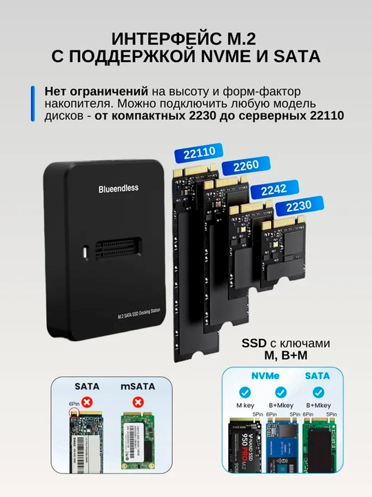 M.2 NVME SSD + SATA o'rnatish stantsiyasi M2 va SATA SSD-larini qo'llab-quvvatlaydi