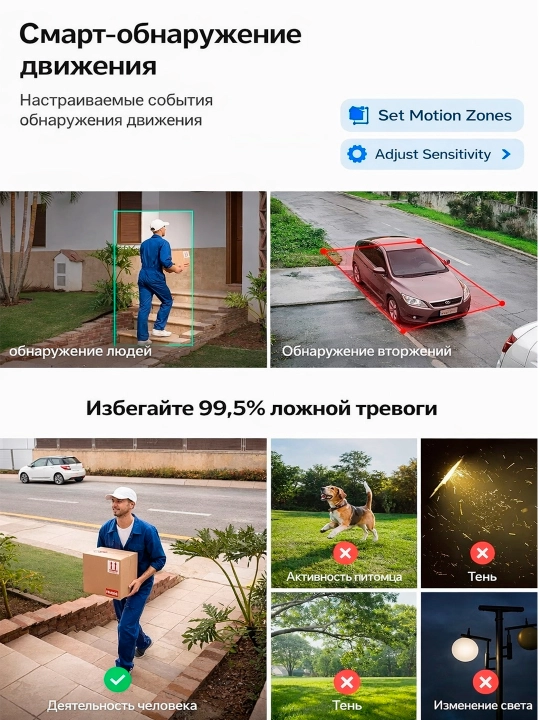 Камеры, 4 в 1 Камера наблюдения,внешняя камера Full HD H6104,B6104,C6104, P6104 и S6304p