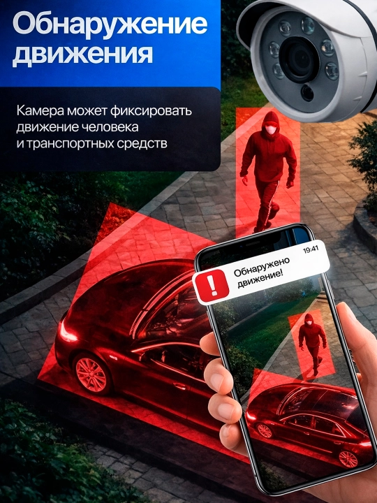 Камеры, 4 в 1 Камера наблюдения,внешняя камера Full HD H6104,B6104,C6104, P6104 и S6304p