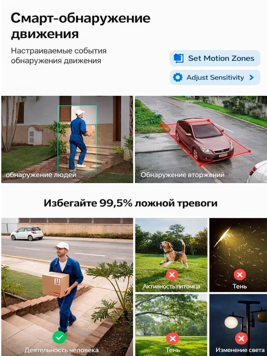 Камеры, 4 в 1 Камера наблюдения,внешняя камера Full HD H6104,B6104,C6104, P6104 и S6304p