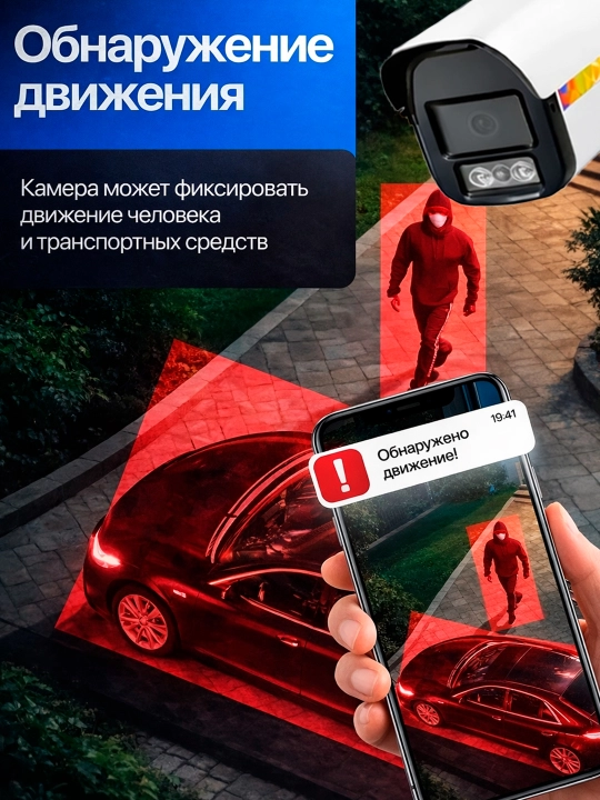 Камеры, 4 в 1 Камера наблюдения,внешняя камера Full HD H6104,B6104,C6104, P6104 и S6304p