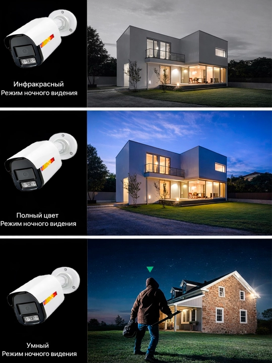 Камеры, 4 в 1 Камера наблюдения,внешняя камера Full HD H6104,B6104,C6104, P6104 и S6304p