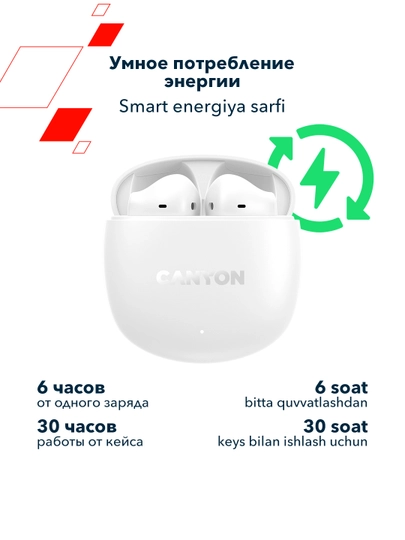 Наушники беспроводные CANYON OnGo 13