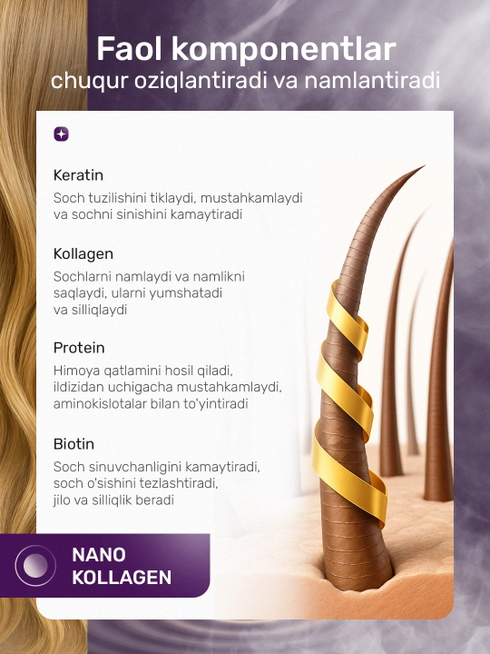 Keratin Queen sulfatsiz va parabensiz soch yangilovchi shampun, nano kollagen, 900 ml