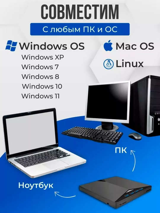 Tashqi USB 3.0 Type-C DVD-RW Noutbuk va shaxsiy kompyuter uchun 7 tasi 1 da