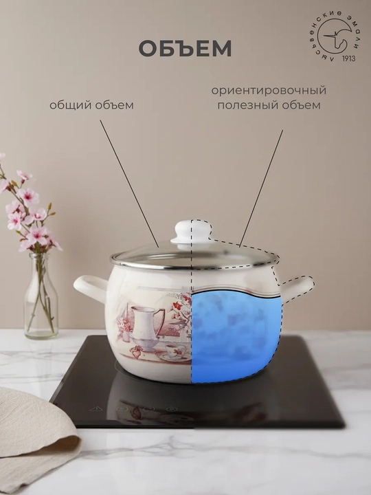 Набор кухонной посуды, Набор кастрюль Лысьвенские эмали, 2, 3.5, 5 литров