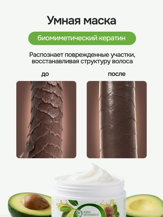 Har qanday soch turi uchun keratinli tiklovchi niqob, 300 ml