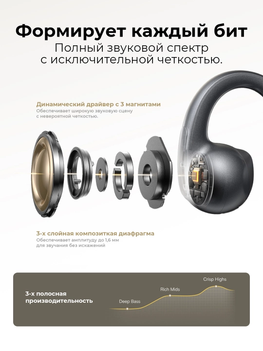 Simsiz quloqchinlar Baseus Bowie MC1 Pro Open-Ear TWS Earbuds