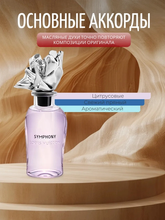Erkaklar uchun sovg'a: 5 ta atir to'plami 1 — Ganymede, Black Afgano, Creed, hajmi 10 ml