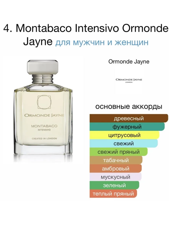 Erkaklar uchun sovg'a: 5 ta atir to'plami 1 — Ganymede, Black Afgano, Creed, hajmi 10 ml